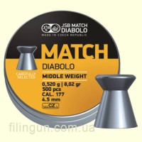 Пули пневматические JSB Diabolo Match Middle Weight кал. 4.50, 0.52 g (500 шт)