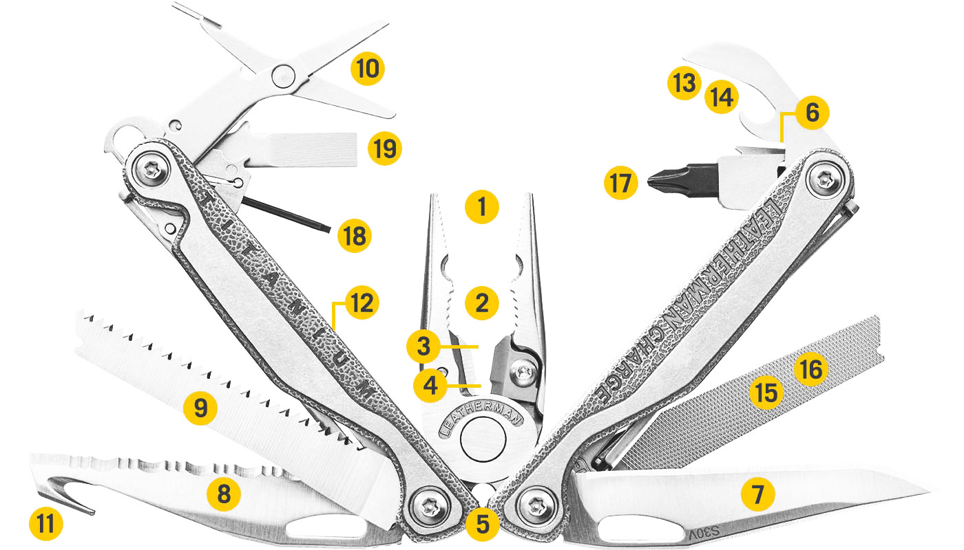 Leatherman Charge TTi Plus