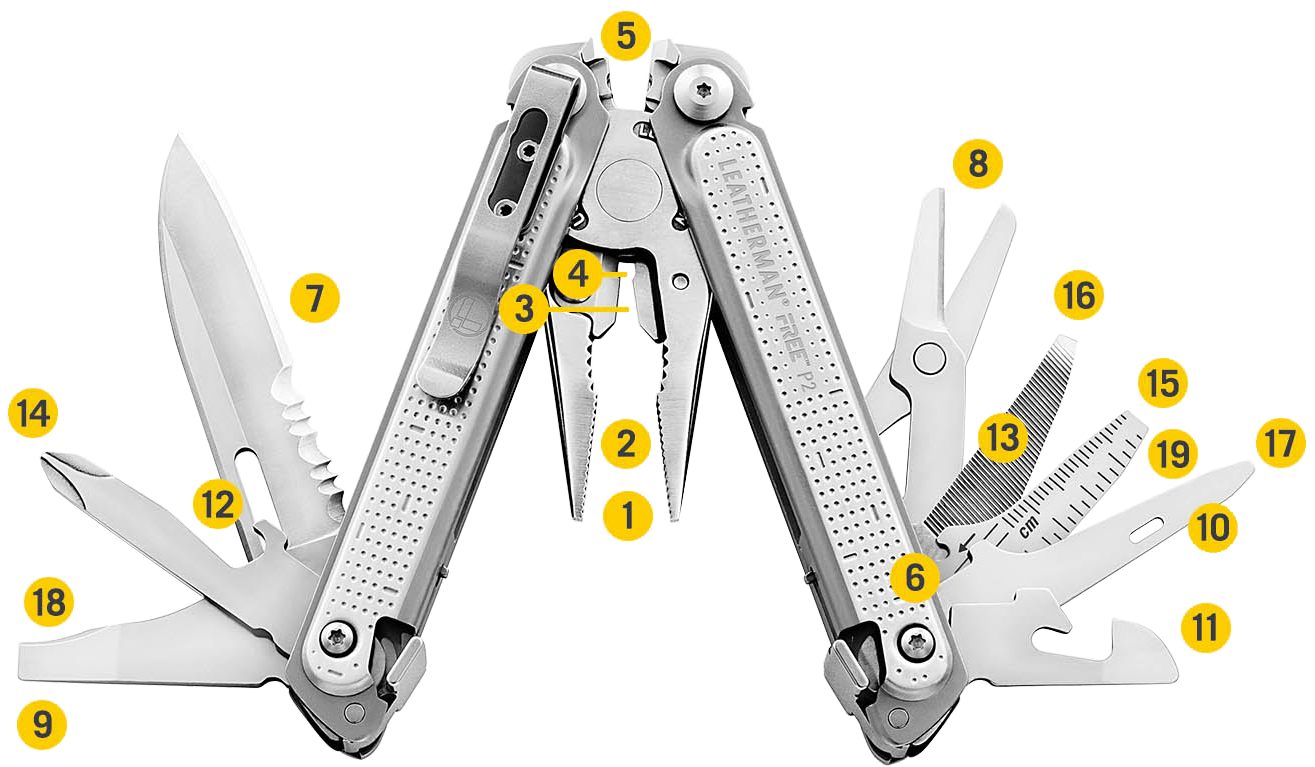Мультитул LEATHERMAN Free P2