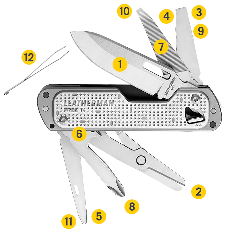 Нож LEATHERMAN FREE T4