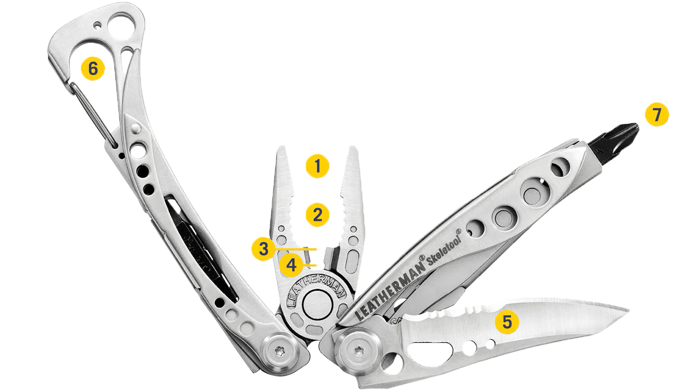 Мультитул Leatherman Bond