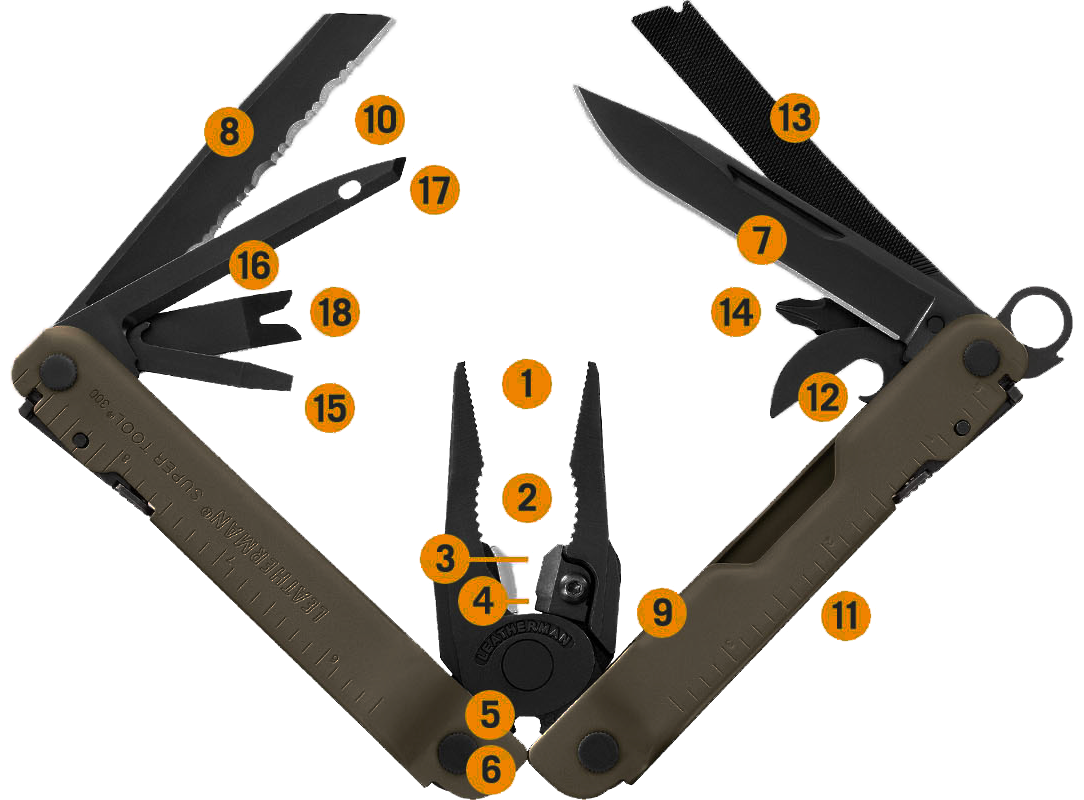 Мультитул LEATHERMAN Heritage Super Tool 300M