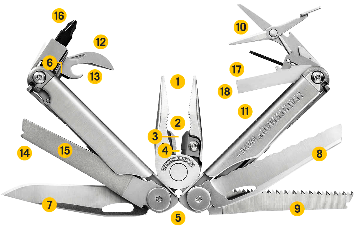 Leatherman Wave Plus