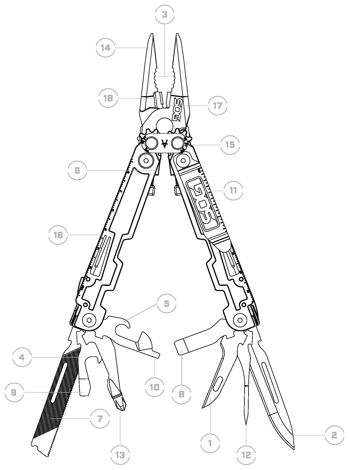Мультиинструмент Sog PowerAccess