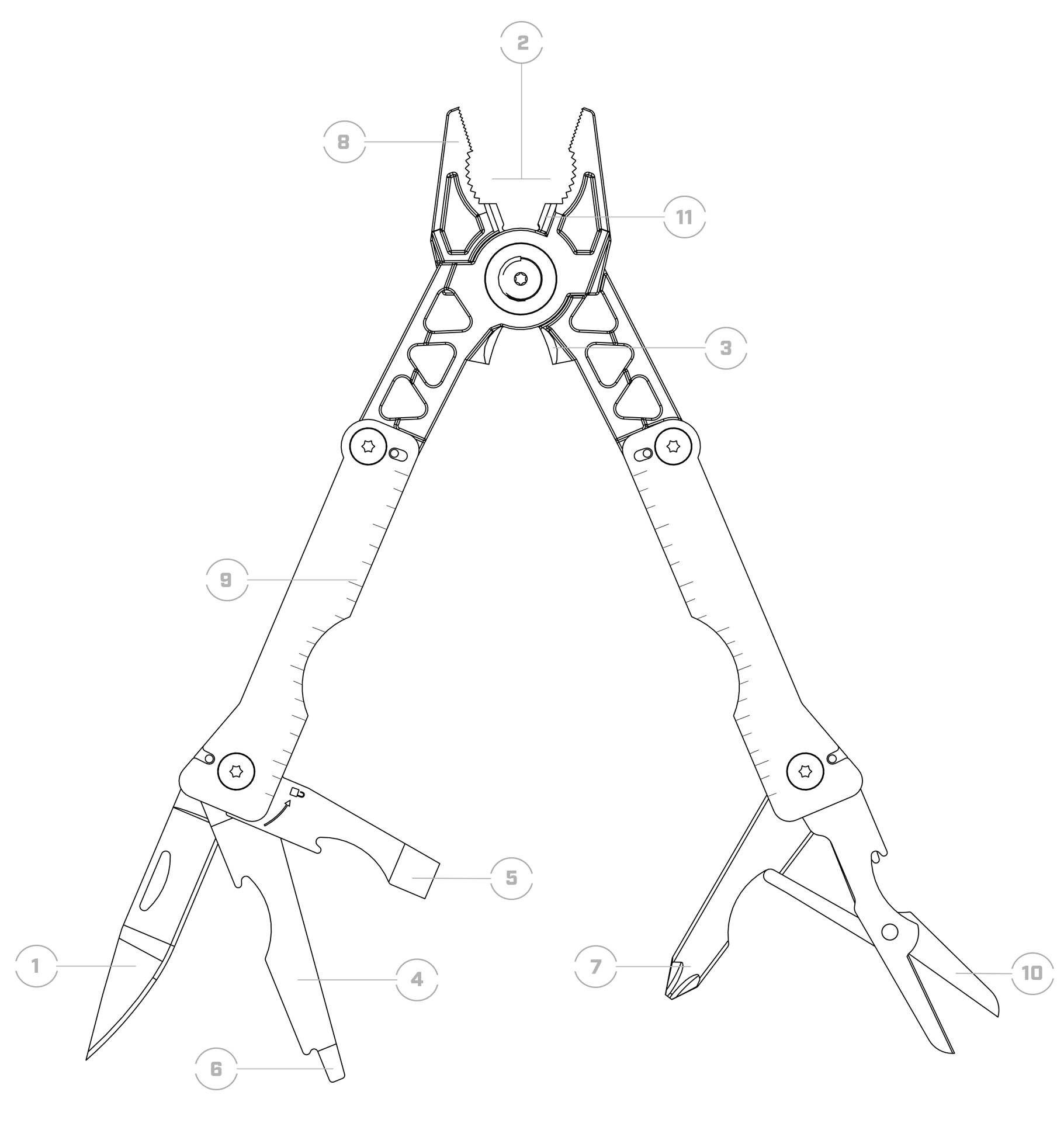 Мультиинструмент SOG Sync II