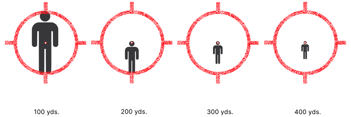 Голографический коллиматорный прицел EOTECH HWS 512 1 Dot